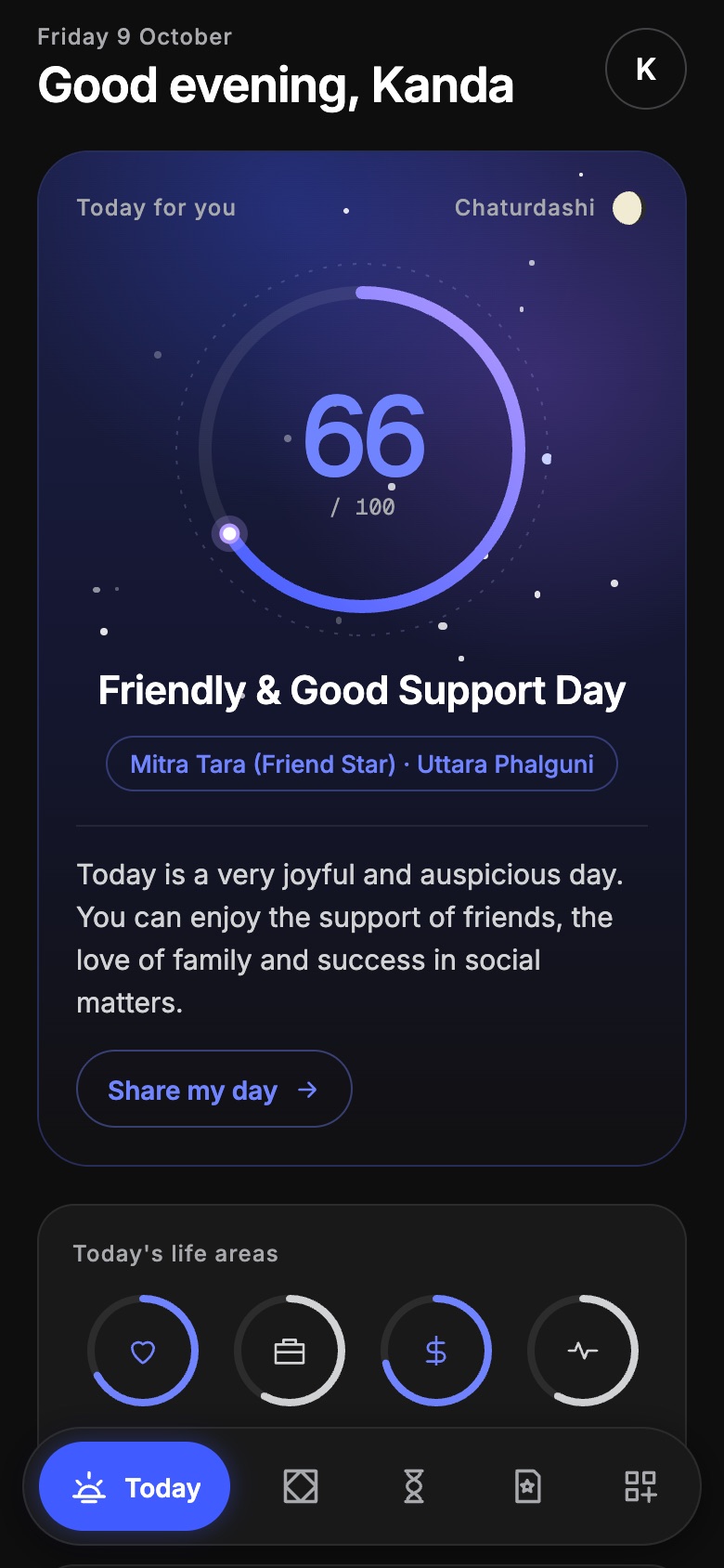 Graha's Today screen: a score of 66 out of 100 with love, career, money and health areas